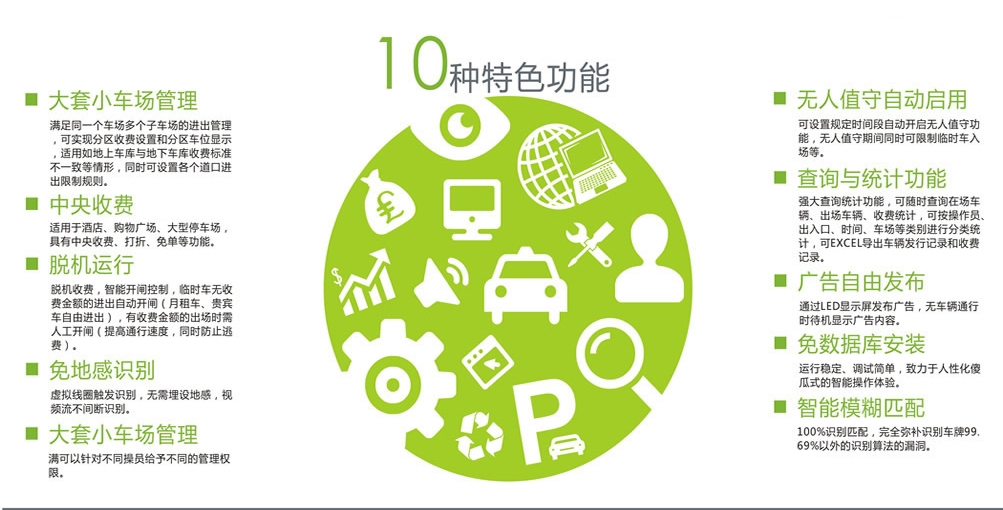 LY-C403 通(tōng)用(yòng)一(yī)體(tǐ)機(jī)車(chē)牌識别系統